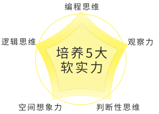DƬ