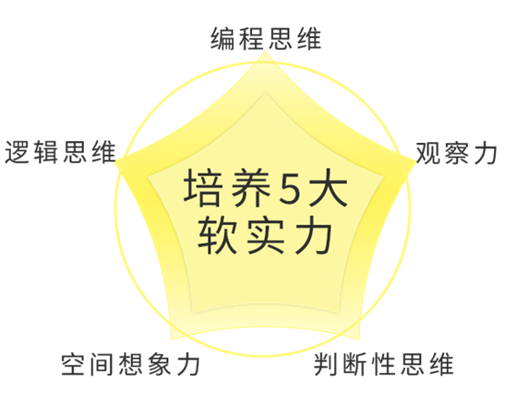 DƬ